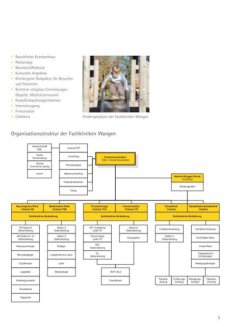 QualitÃƒÂ¤tsbericht 2007 - Weisse Liste