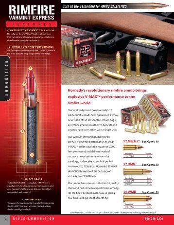 RIMFIRE - Hornady.com