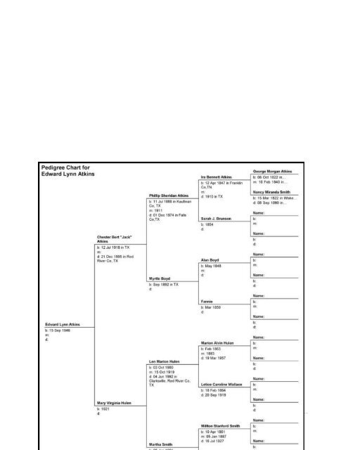 A Brief History of the Atkins, Stewart, and Smith Families - New Page 1