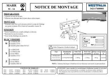 NOTICE DE MONTAGE - Westfalia