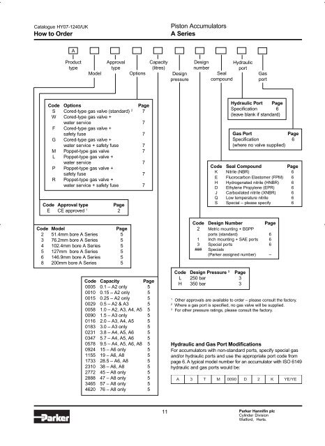 A Series Piston Accumulators