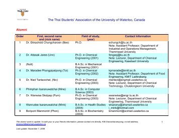 Alumni - Thai Student Association of the University of Waterloo