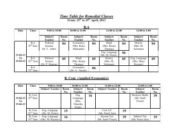 Remedial class schedule - 15-Apr-13 to 19-Apr-13