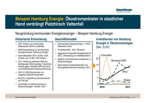 Der Umbau des Energiesystems und dezentrale Energieerzeugung