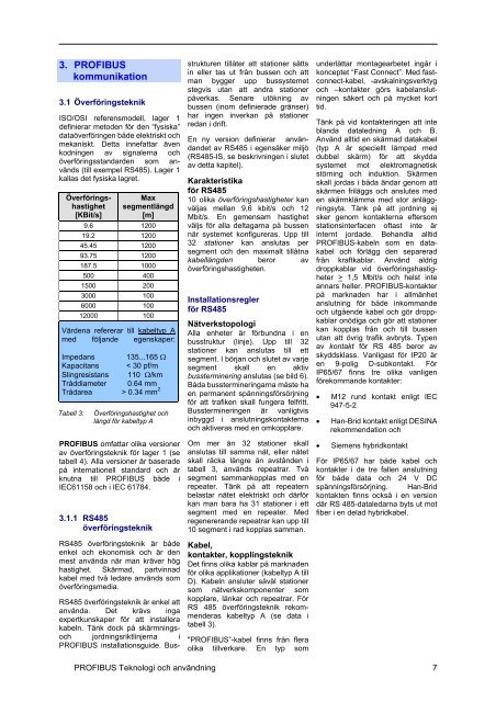 profibus dp