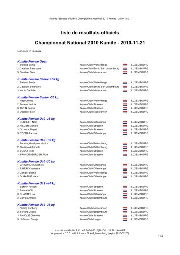 liste de résultats officiels Championnat National 2010 Kumite ... - Flam