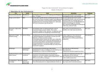 1. Materialien für den Fachunterricht - Jobmotor Erneuerbare Energien