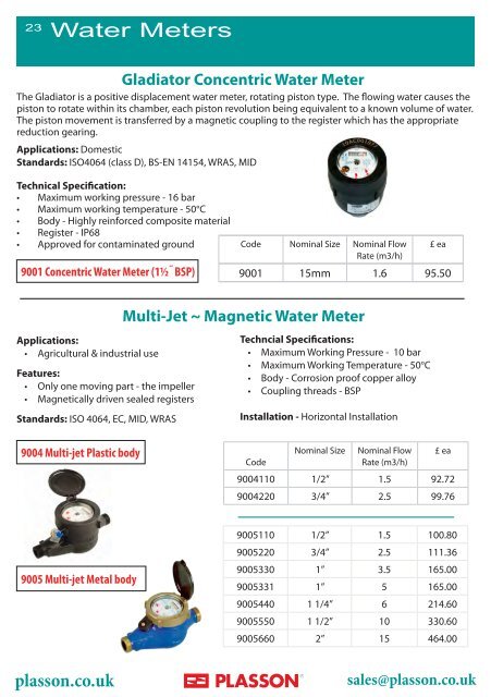 Compression Fittings - List Price - Peak Pipe Systems