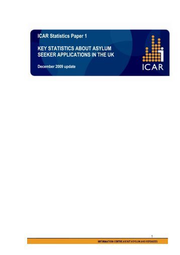 Key Statistics about Asylum Seeker Applications in the UK - ICAR