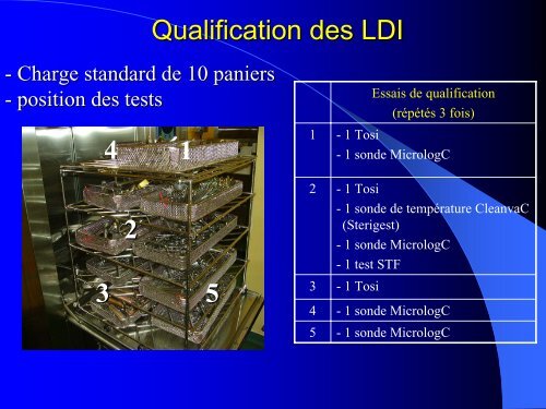 1 - SociÃ©tÃ© Suisse de StÃ©rilisation HospitaliÃ¨re