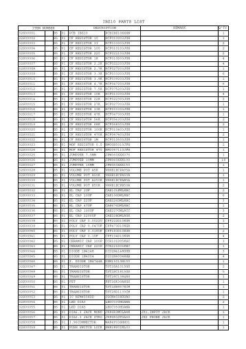 IBZ10 PARTS LIST - Ibanez