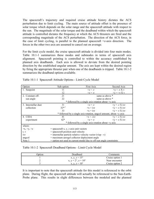 MISSION PLAN - PDS Small Bodies Node