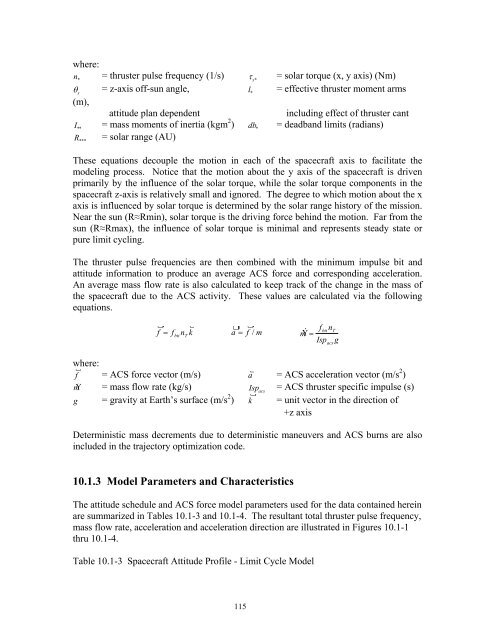 MISSION PLAN - PDS Small Bodies Node