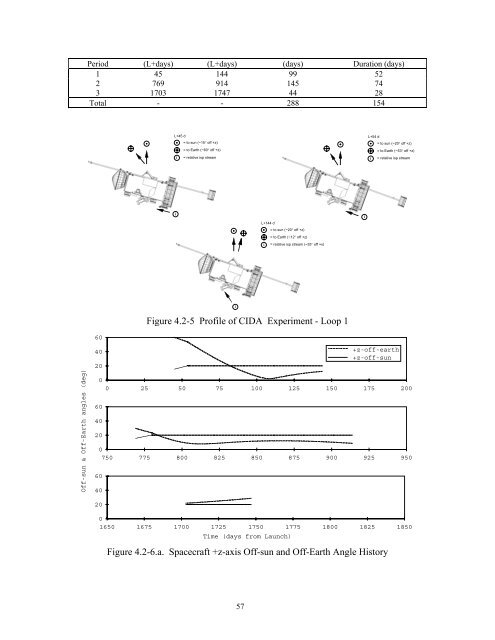 MISSION PLAN - PDS Small Bodies Node