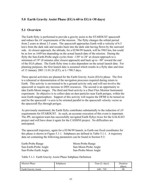 MISSION PLAN - PDS Small Bodies Node