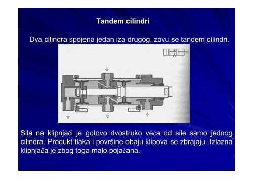 HIDRAULIKA I PNEUMATIKA I