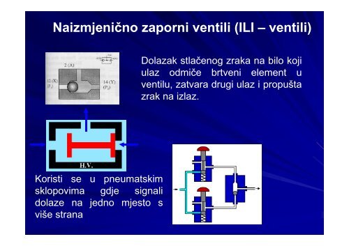 HIDRAULIKA I PNEUMATIKA I