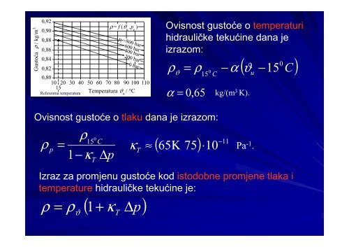 HIDRAULIKA I PNEUMATIKA I