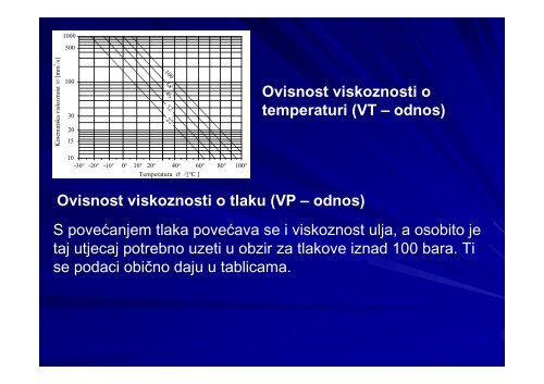 HIDRAULIKA I PNEUMATIKA I