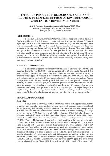 effect of indole butyric acid and variety on rooting of leafless cutting ...