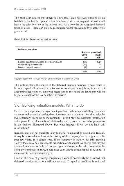 Company Valuation Under IFRS : Interpreting and Forecasting ...