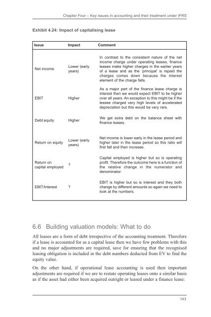 Company Valuation Under IFRS : Interpreting and Forecasting ...