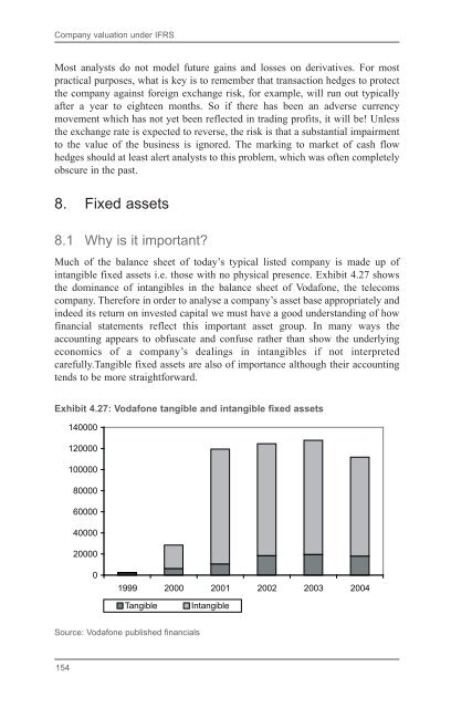 Company Valuation Under IFRS : Interpreting and Forecasting ...