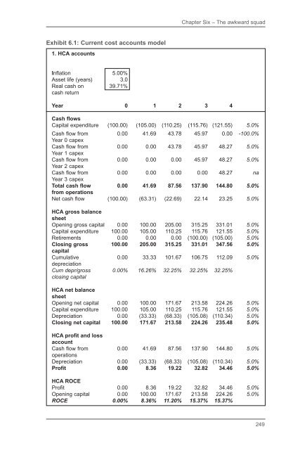 Company Valuation Under IFRS : Interpreting and Forecasting ...