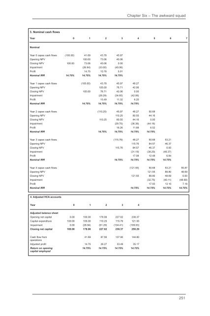 Company Valuation Under IFRS : Interpreting and Forecasting ...