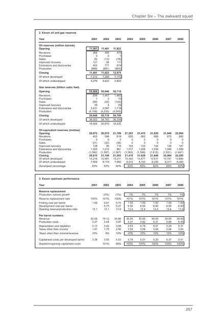 Company Valuation Under IFRS : Interpreting and Forecasting ...