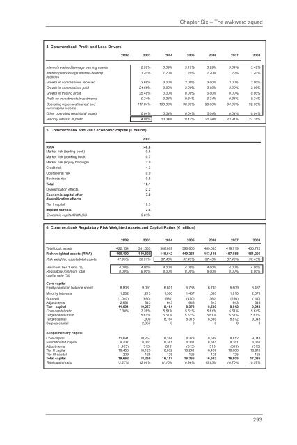 Company Valuation Under IFRS : Interpreting and Forecasting ...