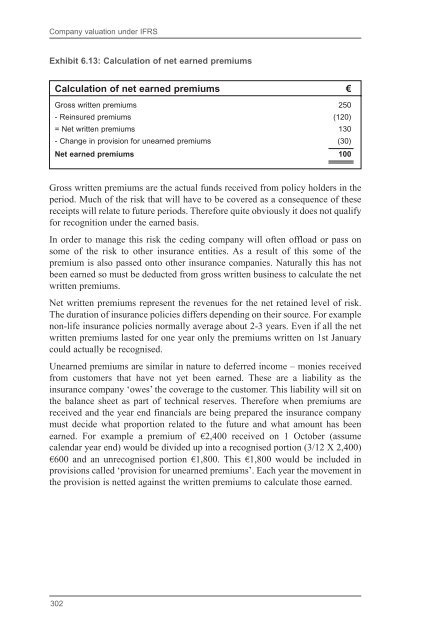 Company Valuation Under IFRS : Interpreting and Forecasting ...