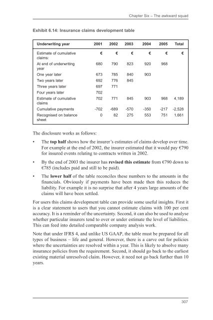 Company Valuation Under IFRS : Interpreting and Forecasting ...