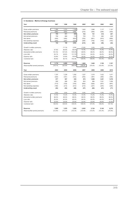 Company Valuation Under IFRS : Interpreting and Forecasting ...