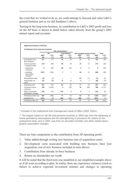 Company Valuation Under IFRS : Interpreting and Forecasting ...