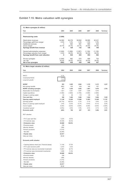 Company Valuation Under IFRS : Interpreting and Forecasting ...