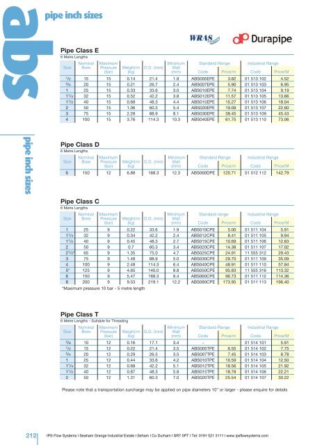 ABS Pipe Inch Sizes IPS Flow Systems abs-pipe-inch-sizes-ips-flow-systems