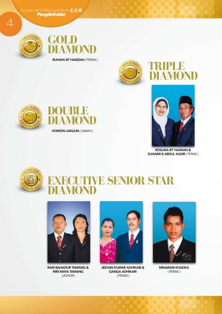 execUtIve stAr DIAMOND - DXN