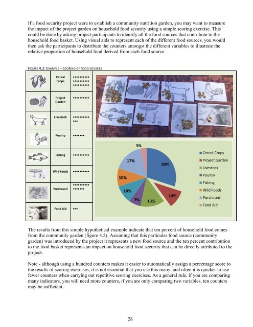 Participatory Impact Assessment - Capacity4Dev