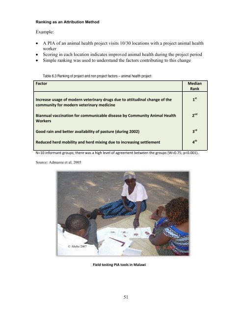 Participatory Impact Assessment - Capacity4Dev