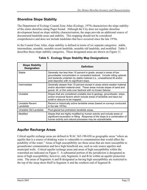 CITY OF DES MOINES SHORELINE MASTER PROGRAM