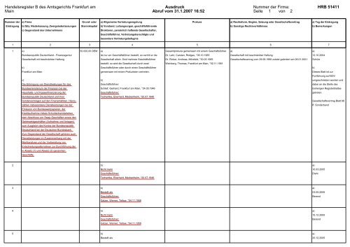 Handelsregister B des Amtsgerichts Frankfurt am Main Ausdruck ...