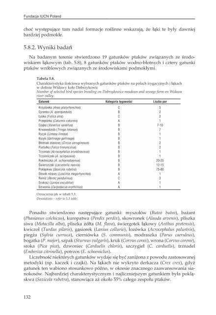 17PTAKI LAK I MOKRADEL POLSKI.pdf