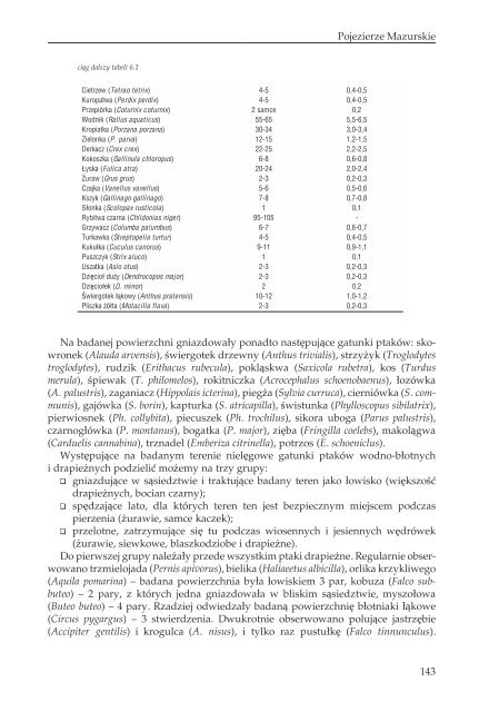 17PTAKI LAK I MOKRADEL POLSKI.pdf