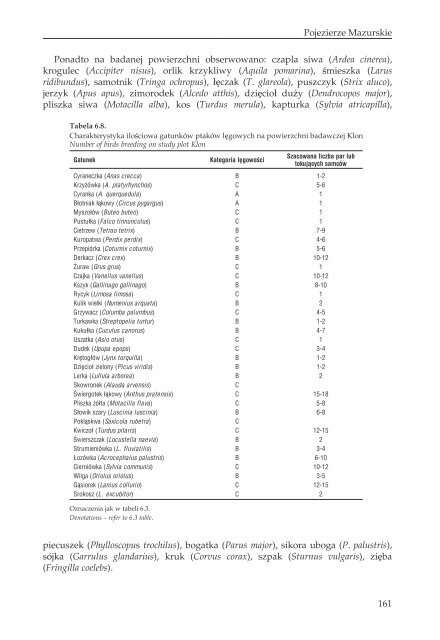 17PTAKI LAK I MOKRADEL POLSKI.pdf