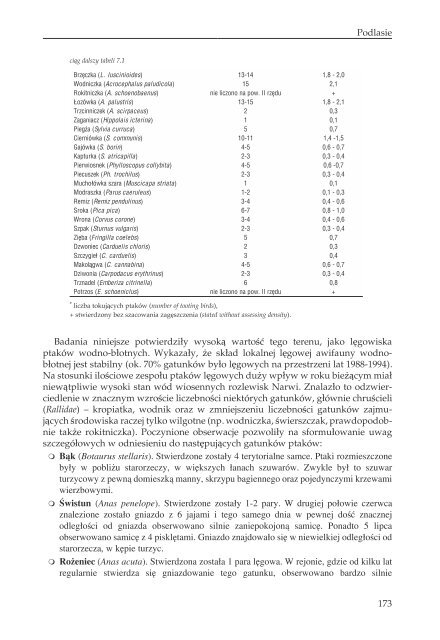 17PTAKI LAK I MOKRADEL POLSKI.pdf