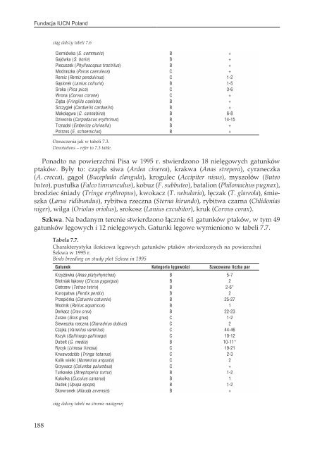 17PTAKI LAK I MOKRADEL POLSKI.pdf