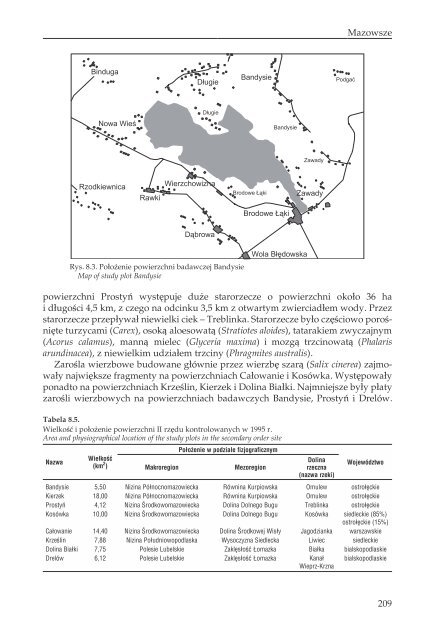 17PTAKI LAK I MOKRADEL POLSKI.pdf