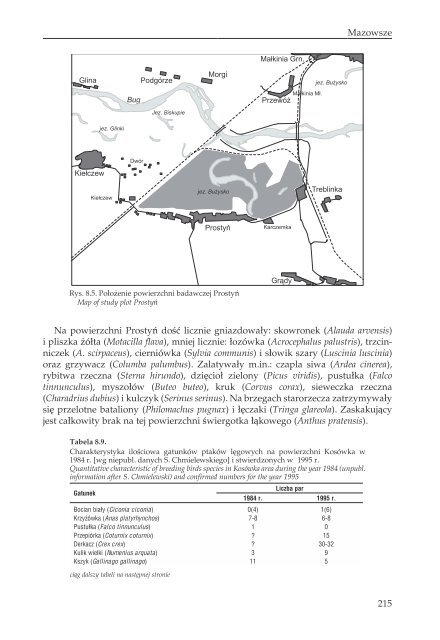 17PTAKI LAK I MOKRADEL POLSKI.pdf