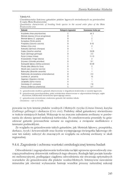 17PTAKI LAK I MOKRADEL POLSKI.pdf